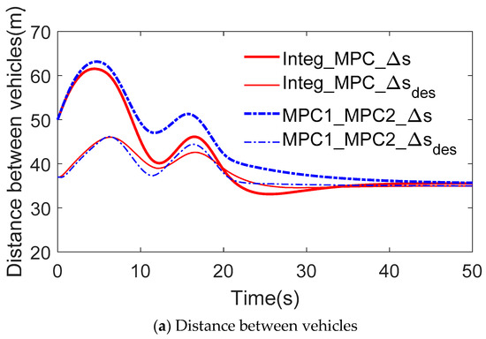 Symmetry 14 01718 g012a 550