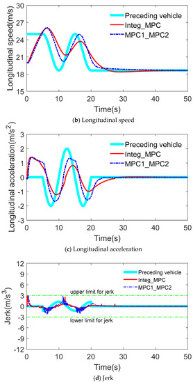 Symmetry 14 01718 g012b 550