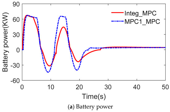 Symmetry 14 01718 g015a 550