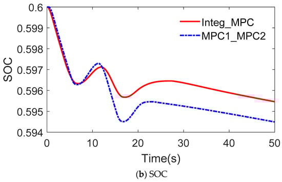 Symmetry 14 01718 g015b 550