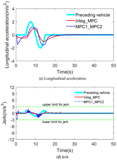 Symmetry 14 01718 g017b 550