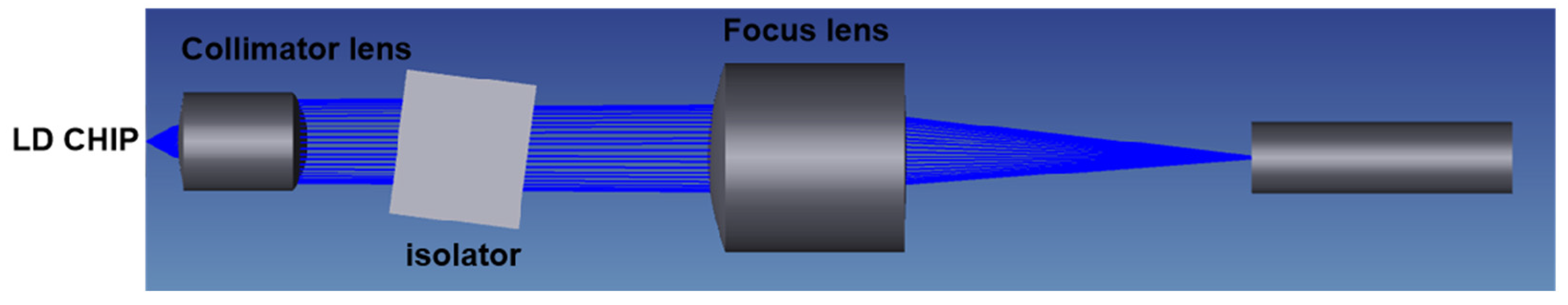Symmetry 14 01721 g001