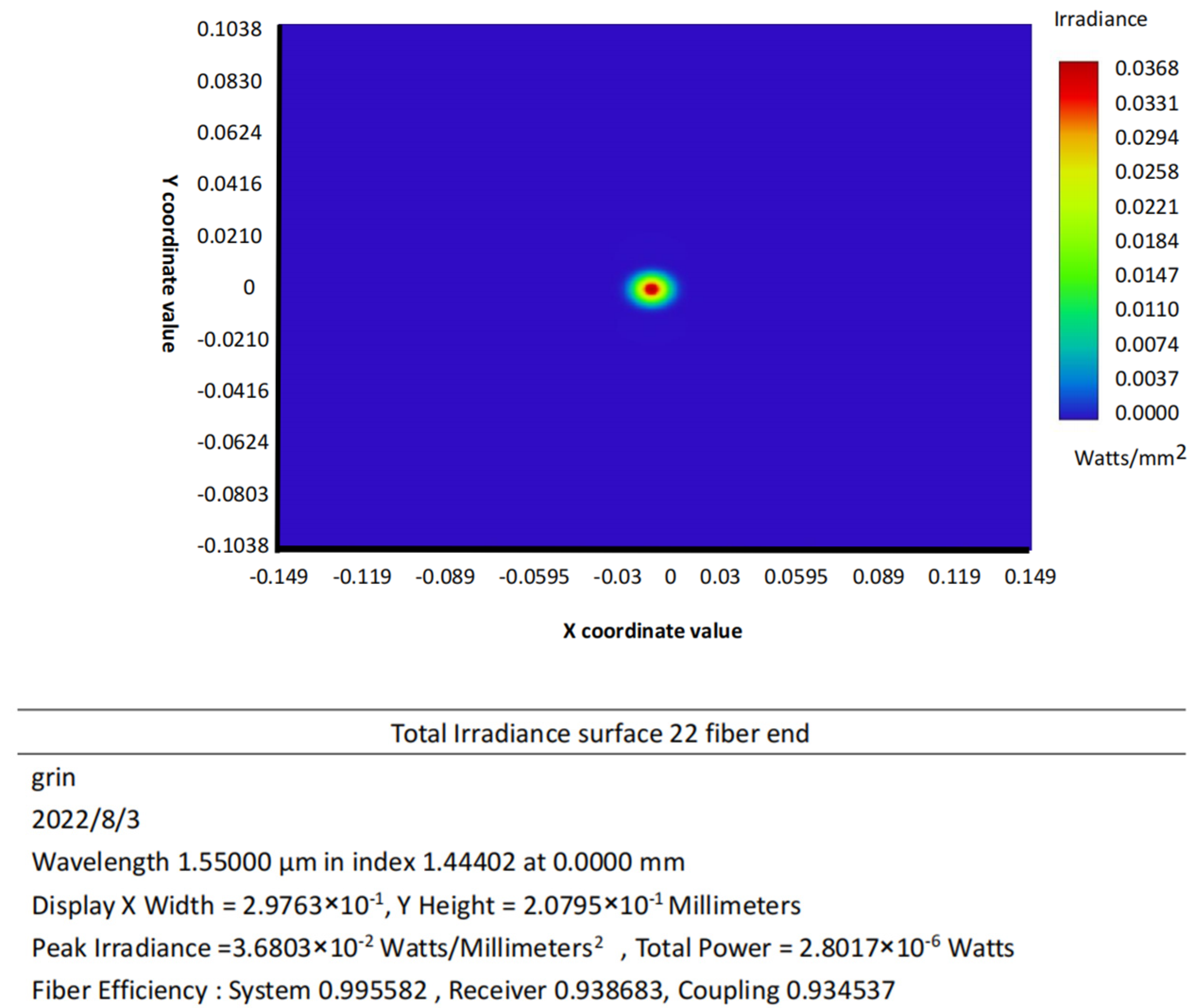Symmetry 14 01721 g002