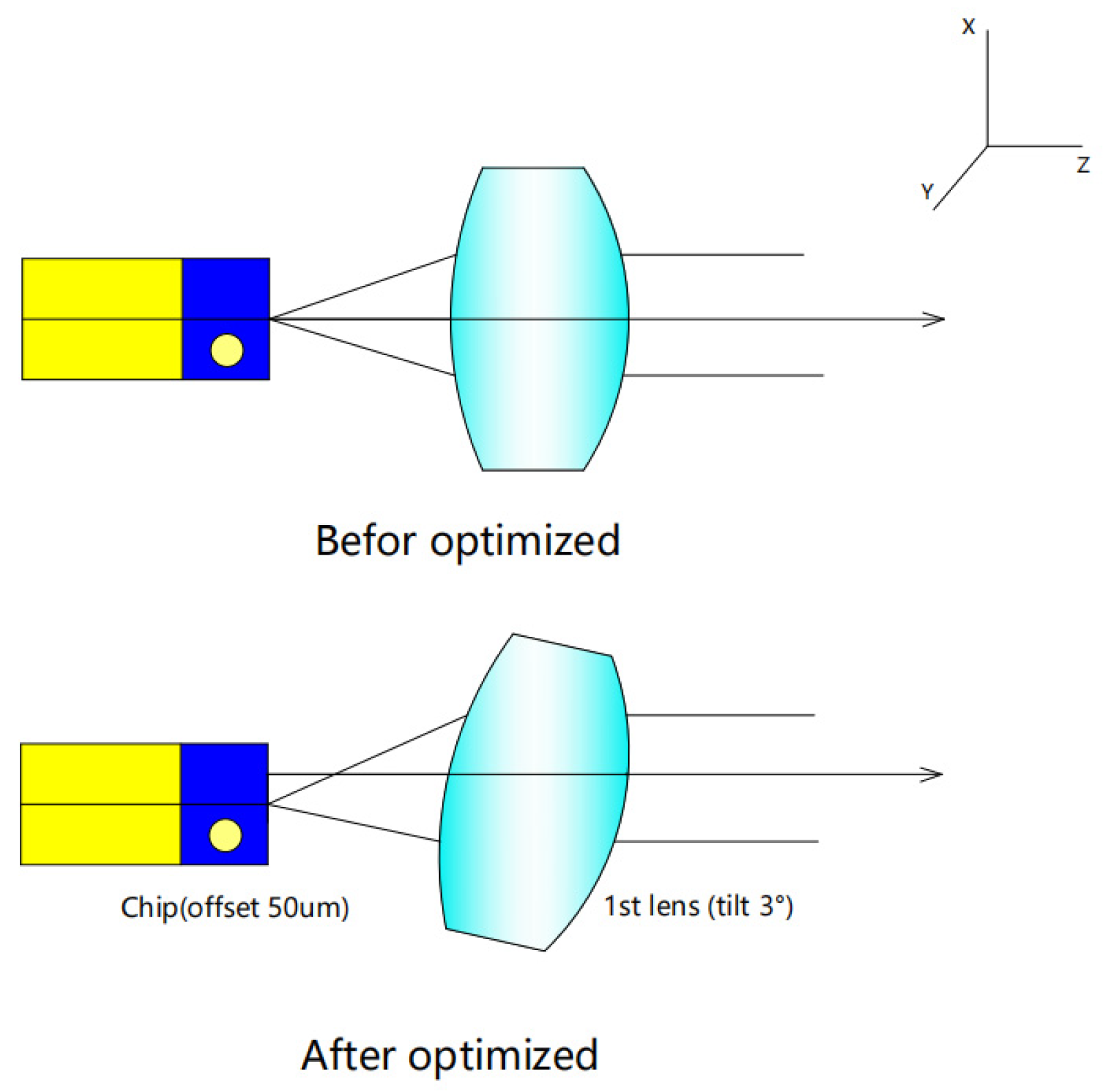 Symmetry 14 01721 g003