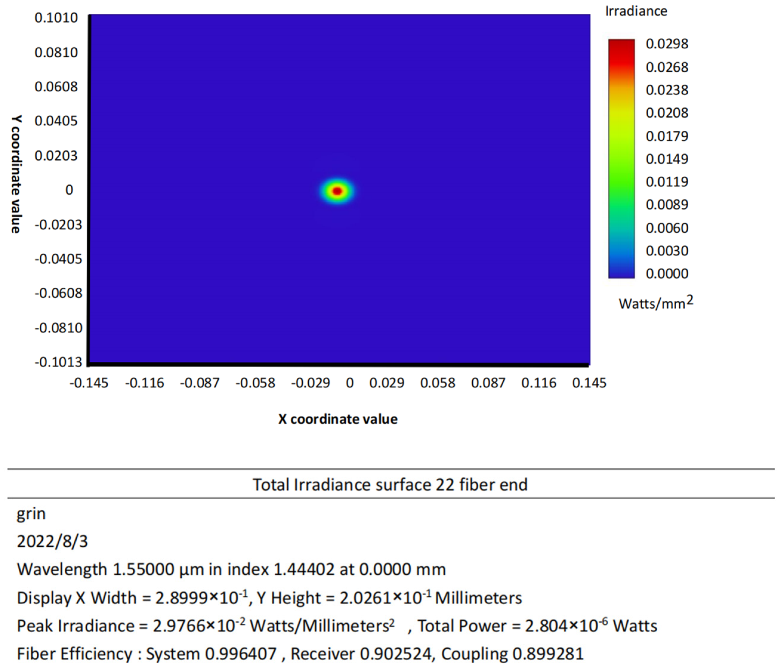 Symmetry 14 01721 g004