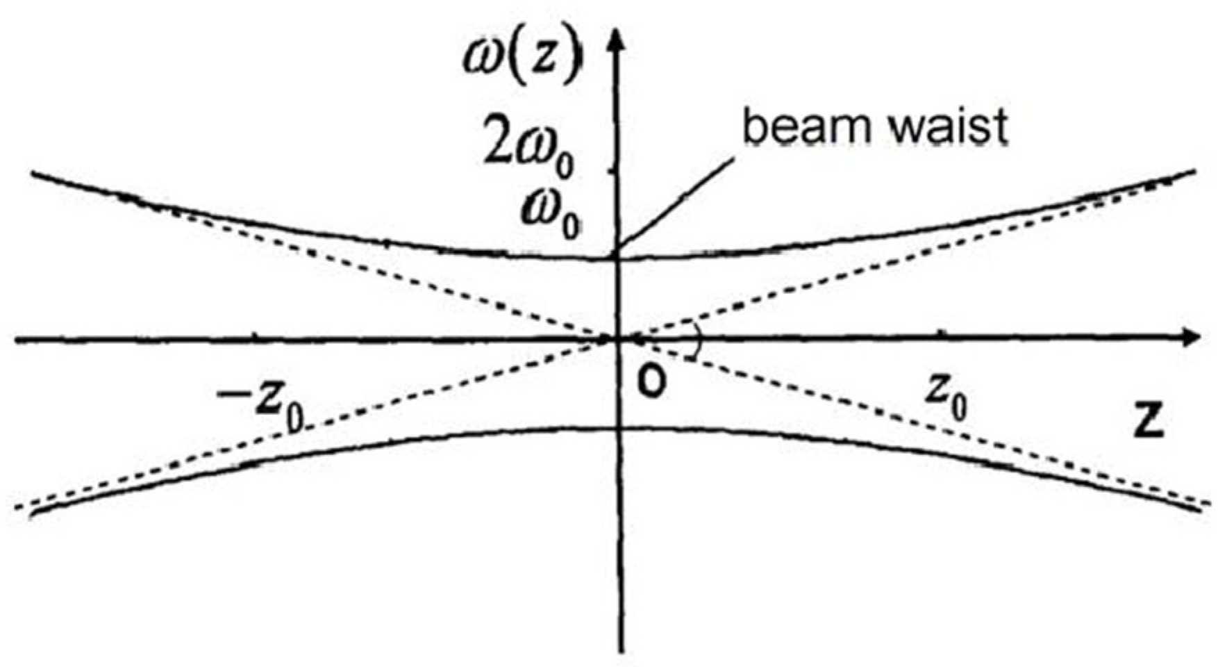 Symmetry 14 01721 g006