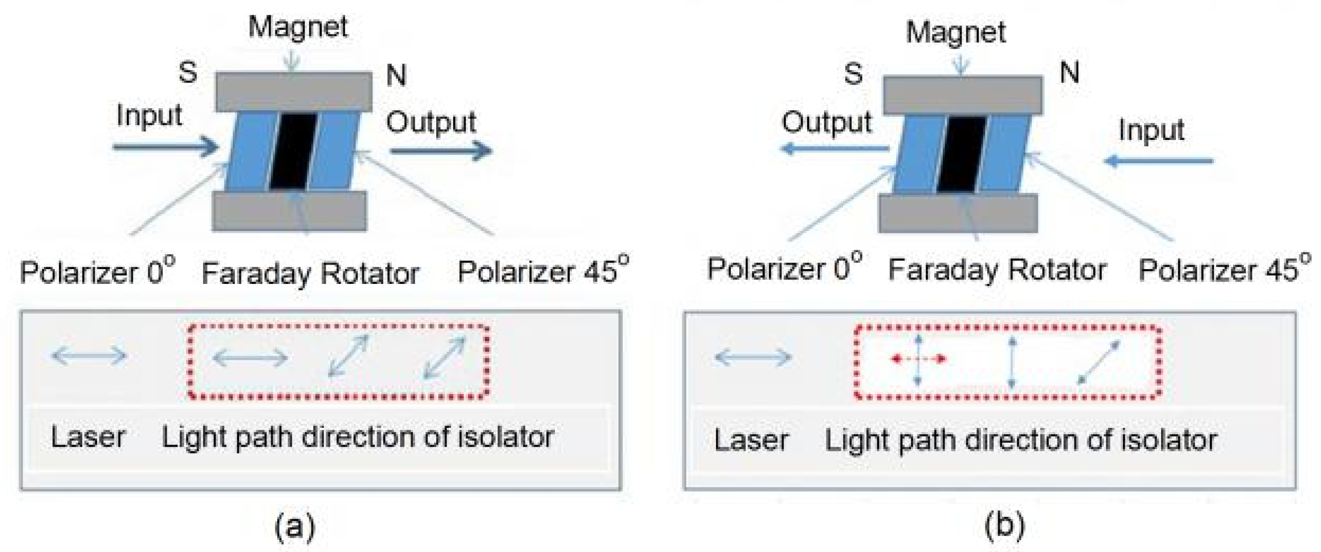 Symmetry 14 01721 g007