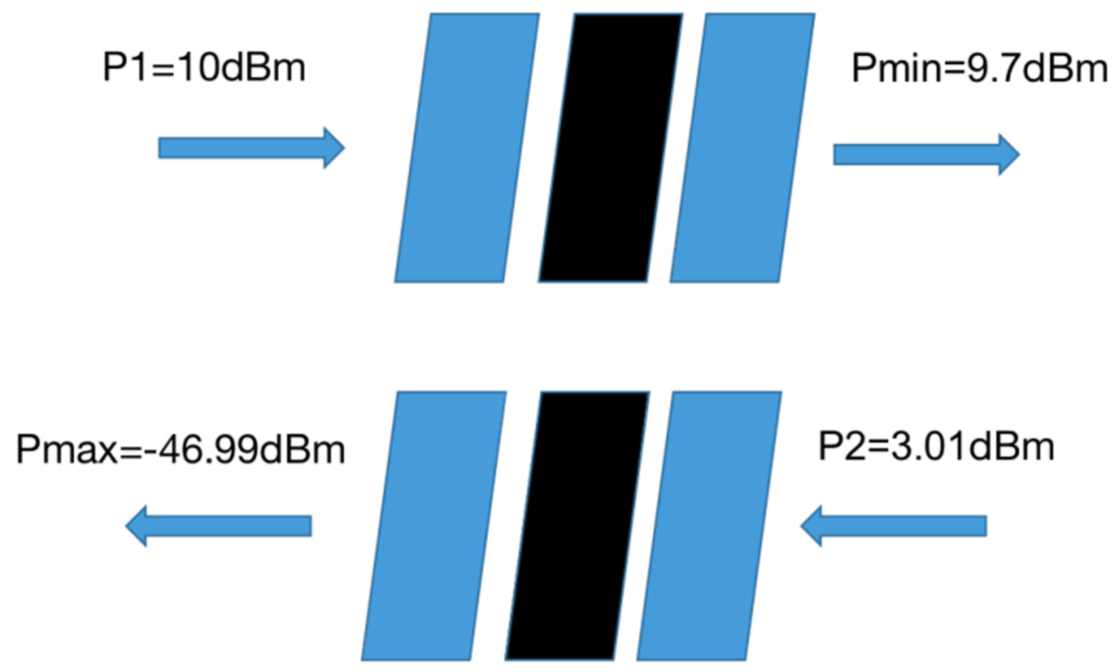 Symmetry 14 01721 g008
