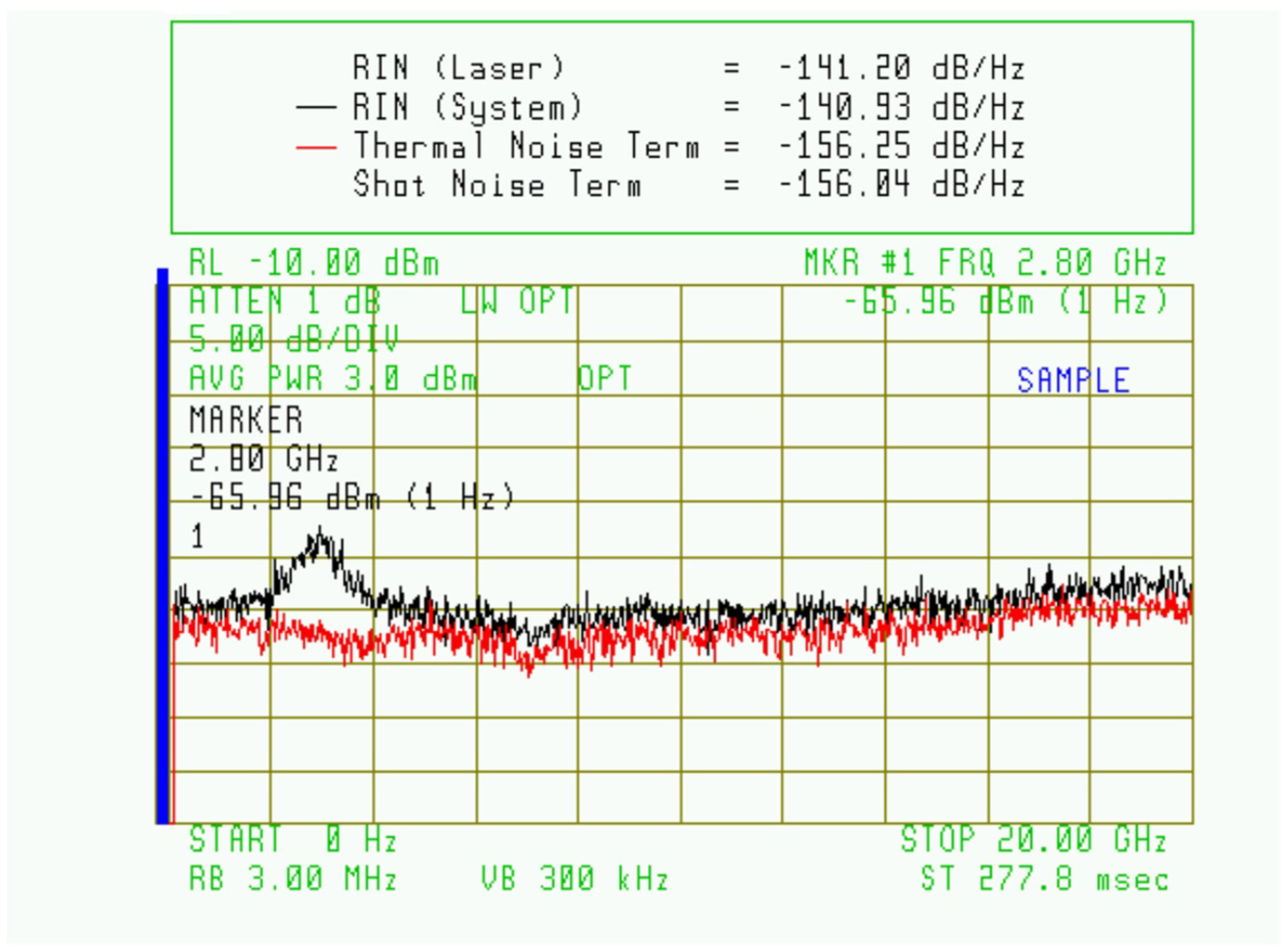 Symmetry 14 01721 g010