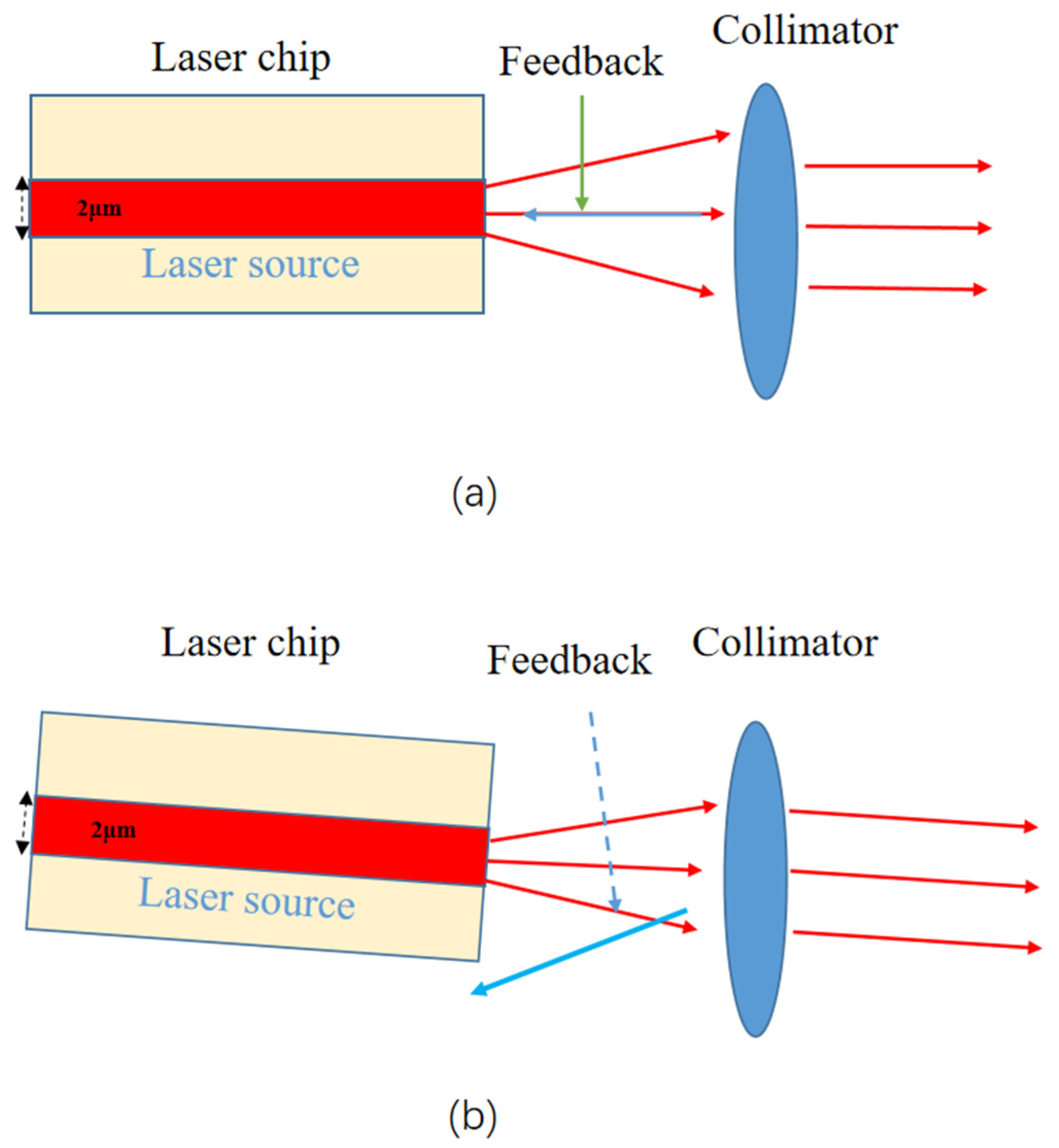 Symmetry 14 01721 g012
