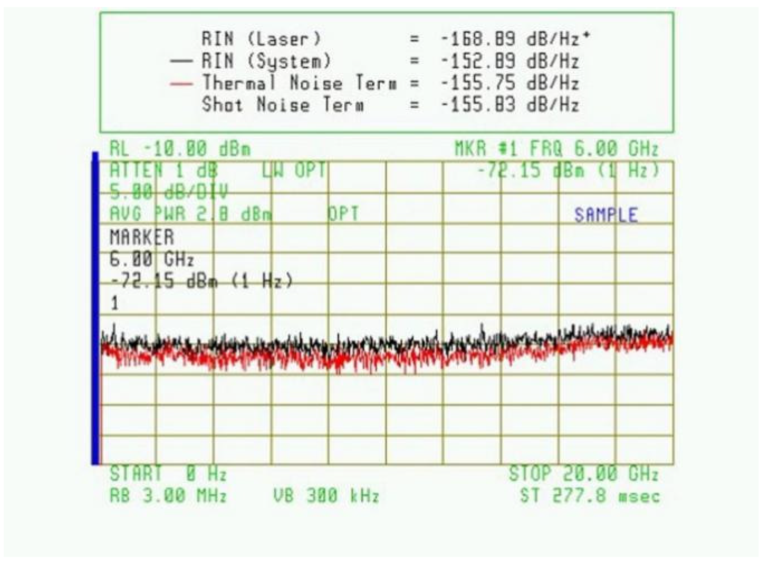 Symmetry 14 01721 g014
