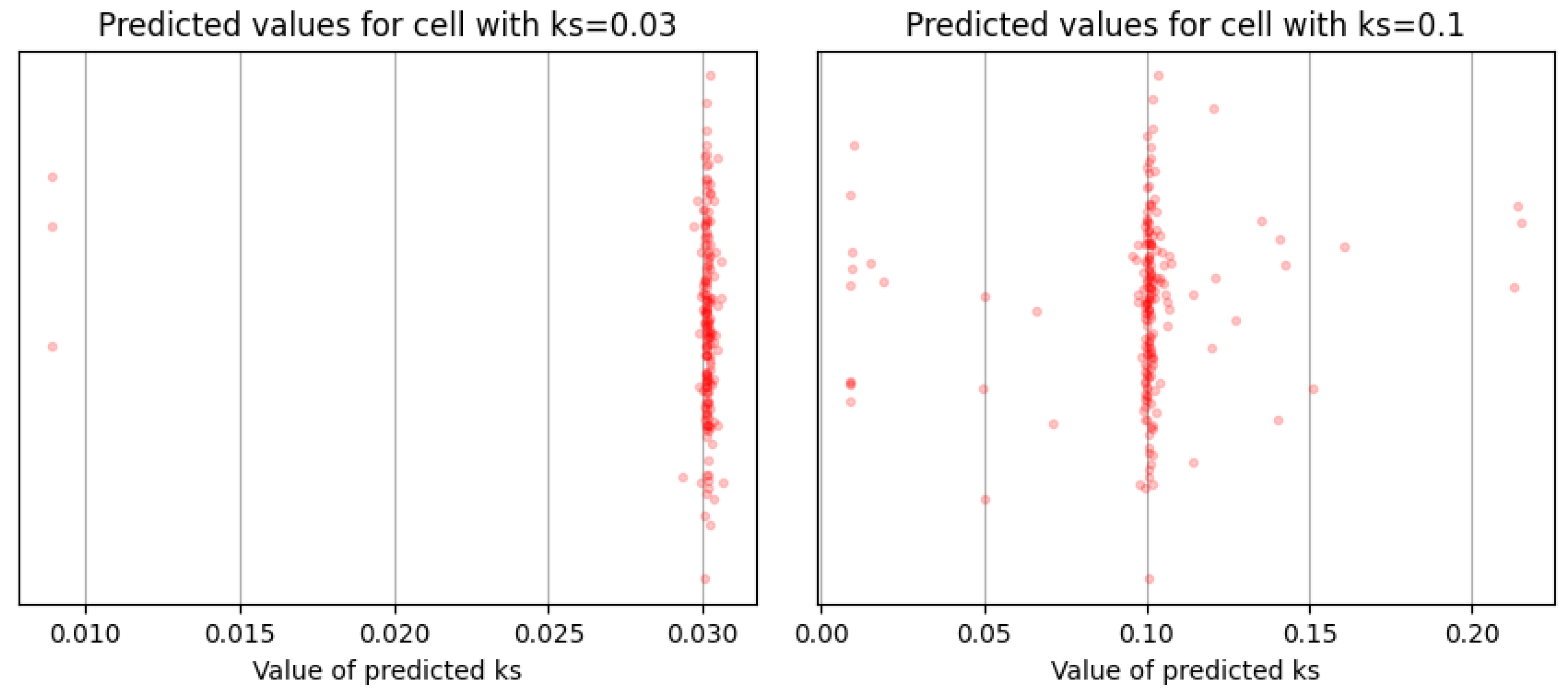Symmetry 14 01732 g008