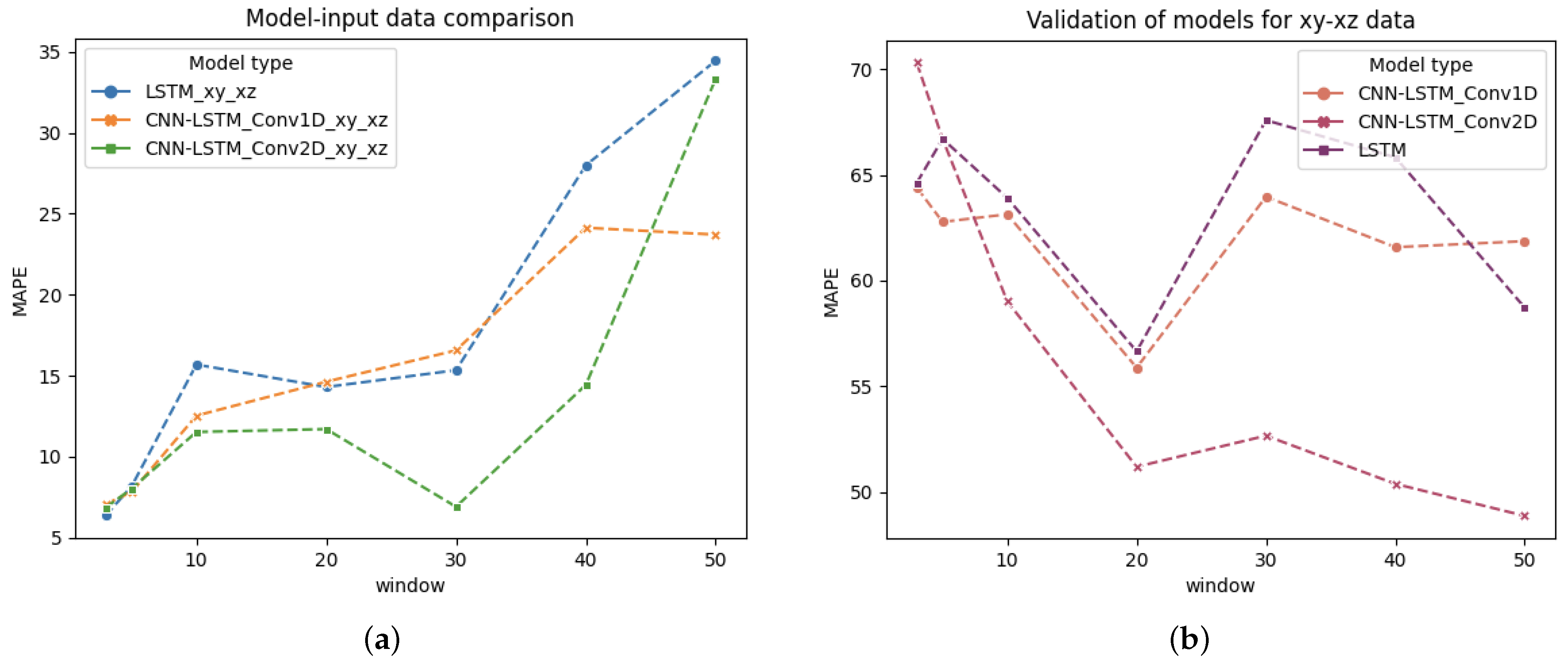 Symmetry 14 01732 g012