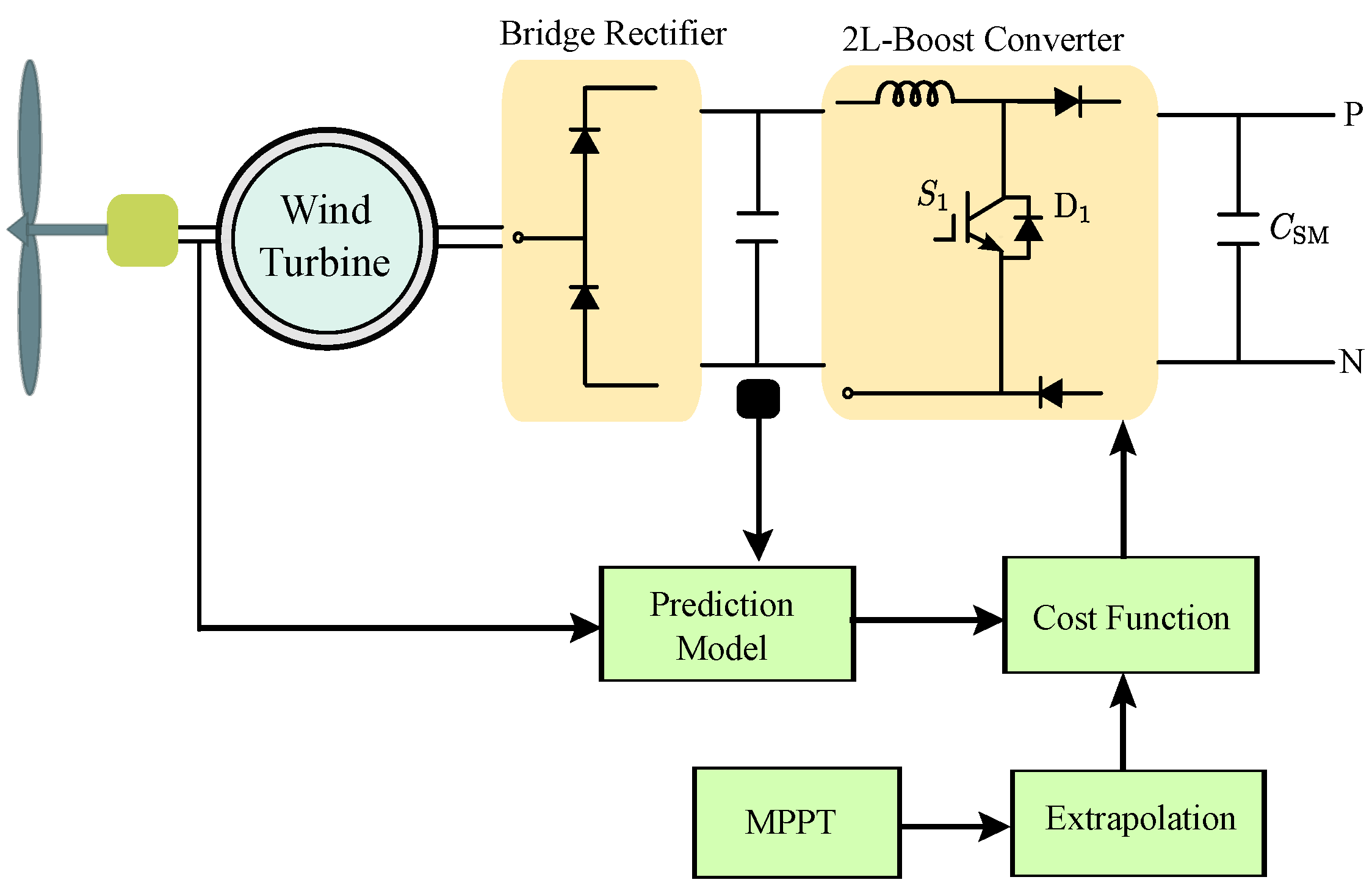 Symmetry 14 01735 g004
