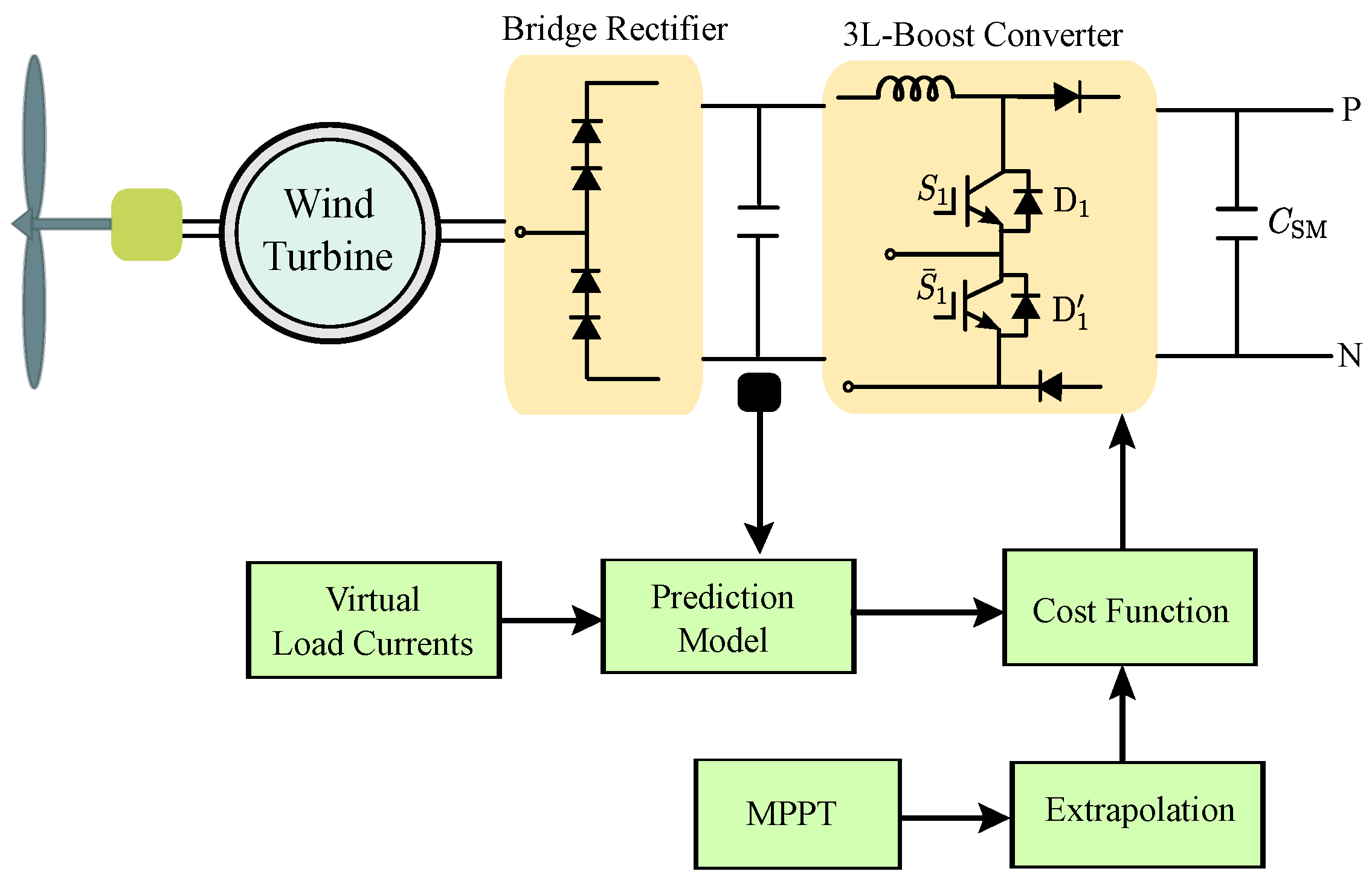 Symmetry 14 01735 g005