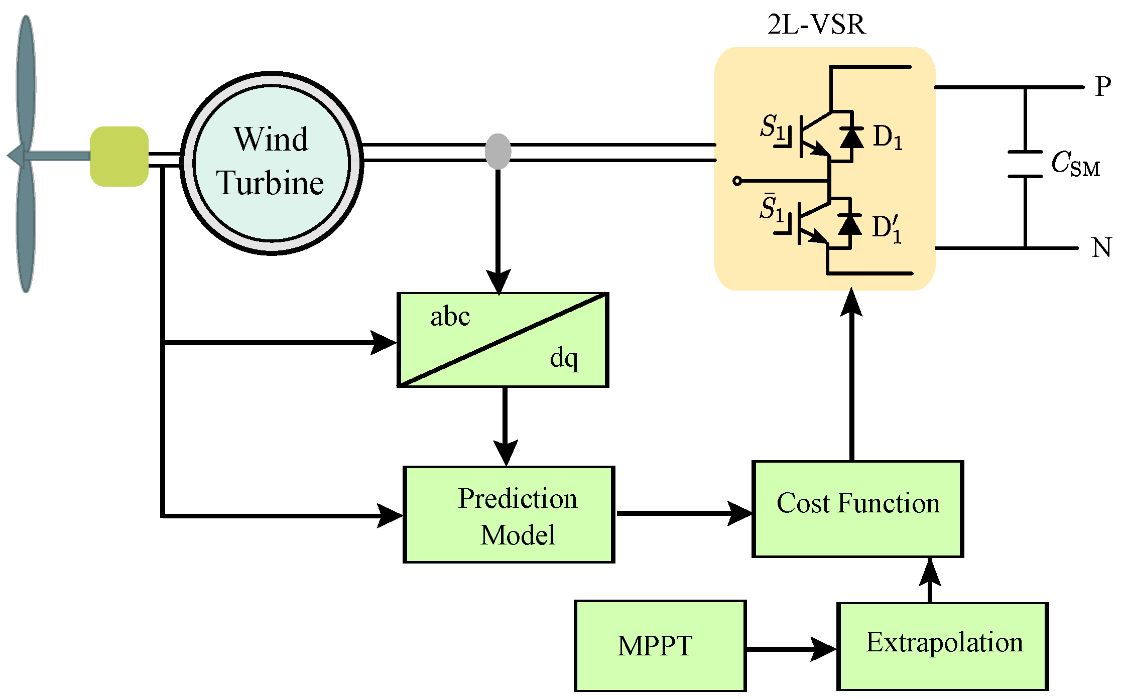 Symmetry 14 01735 g006