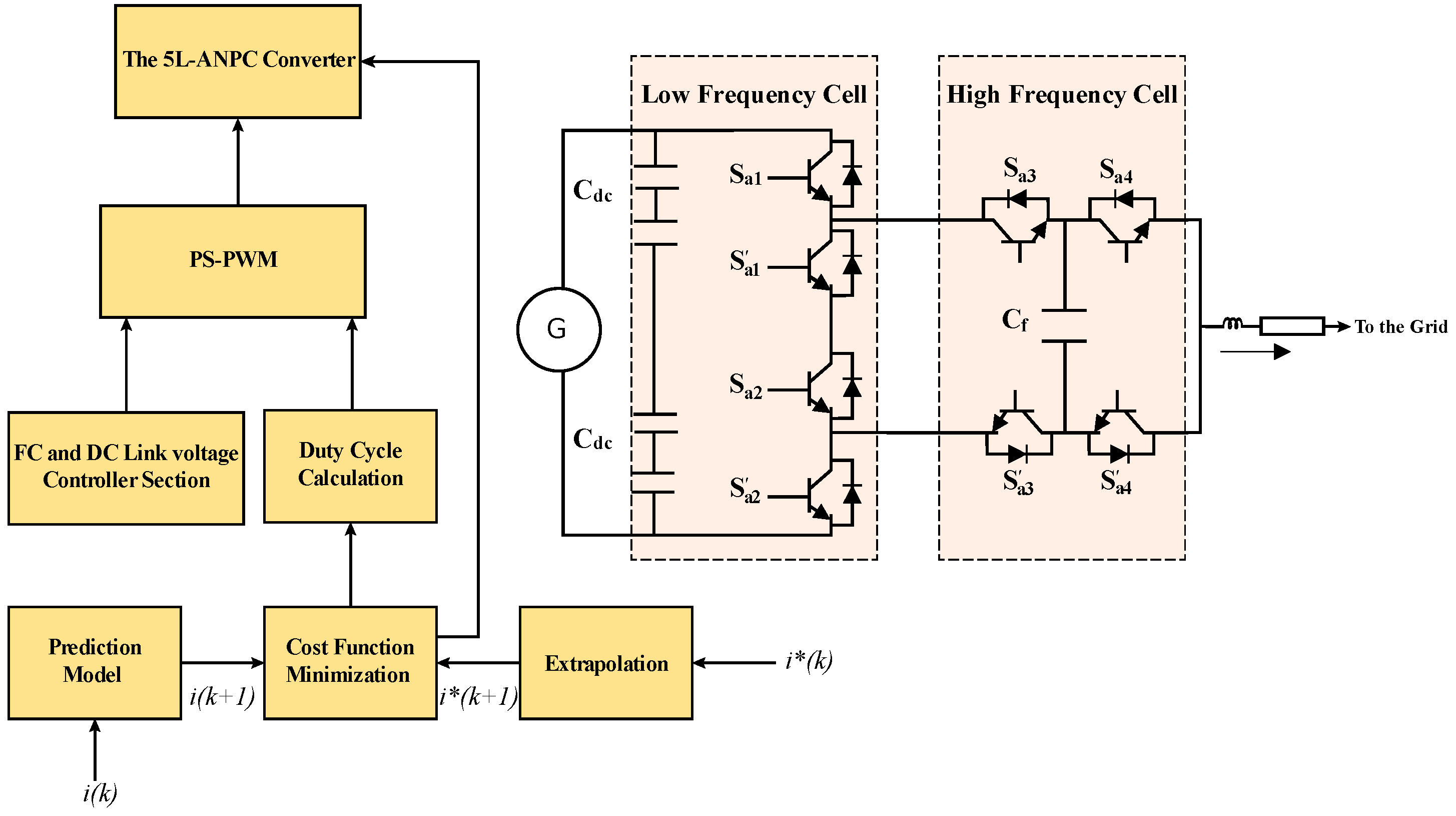 Symmetry 14 01735 g008