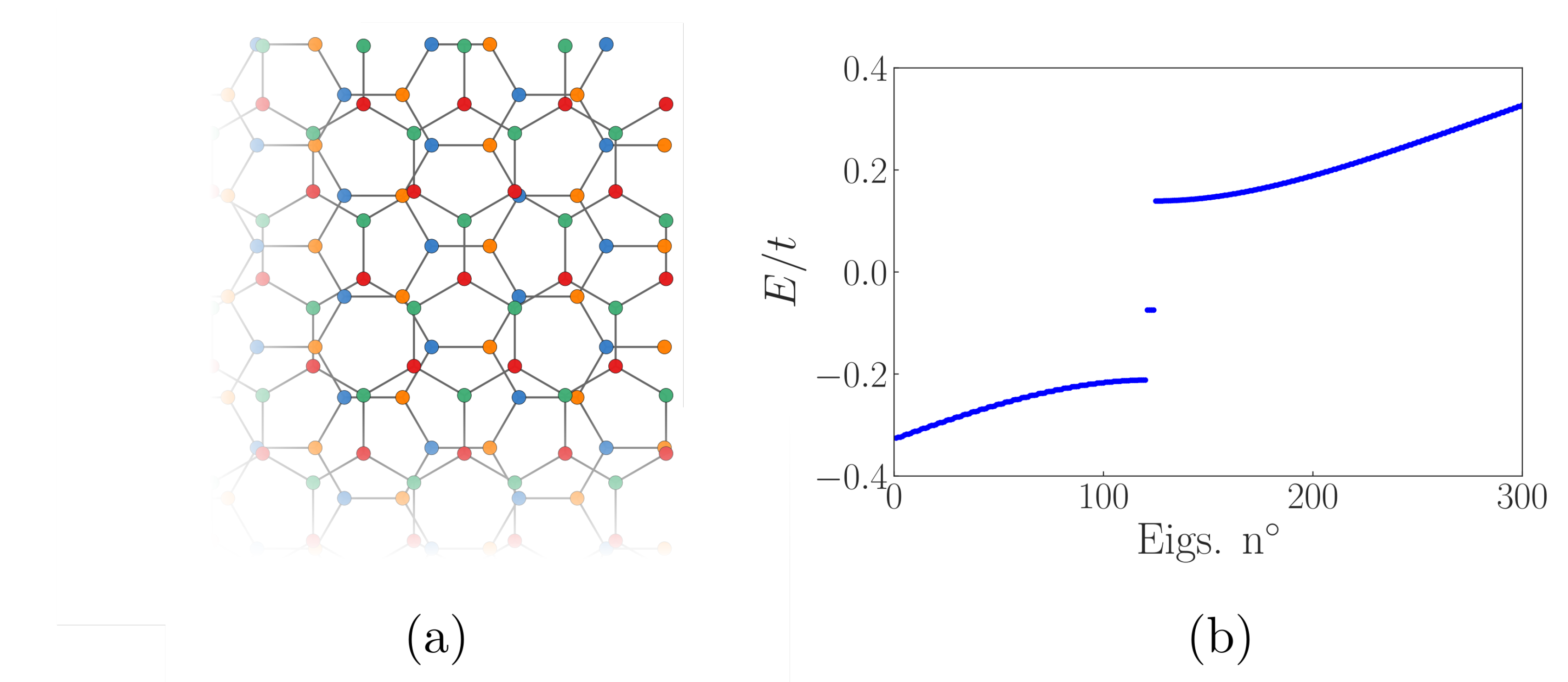 Symmetry 14 01736 g005