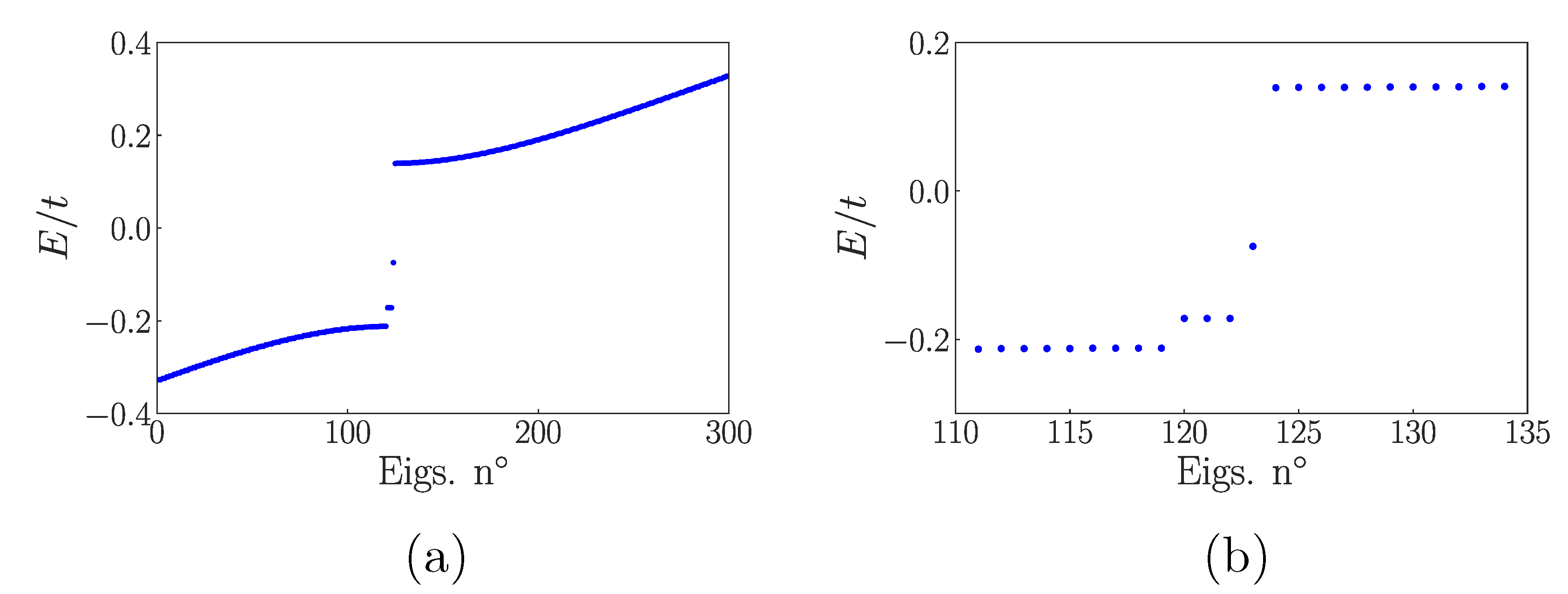 Symmetry 14 01736 g006