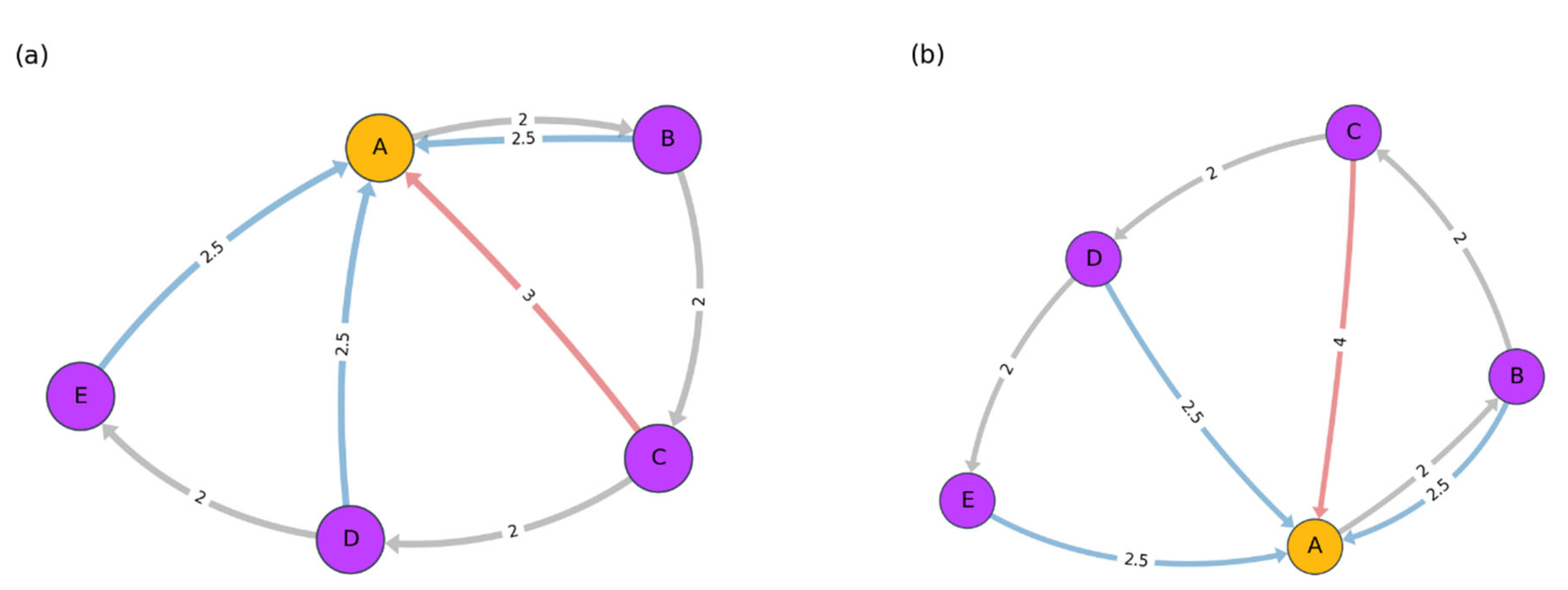 Symmetry 14 01737 g002