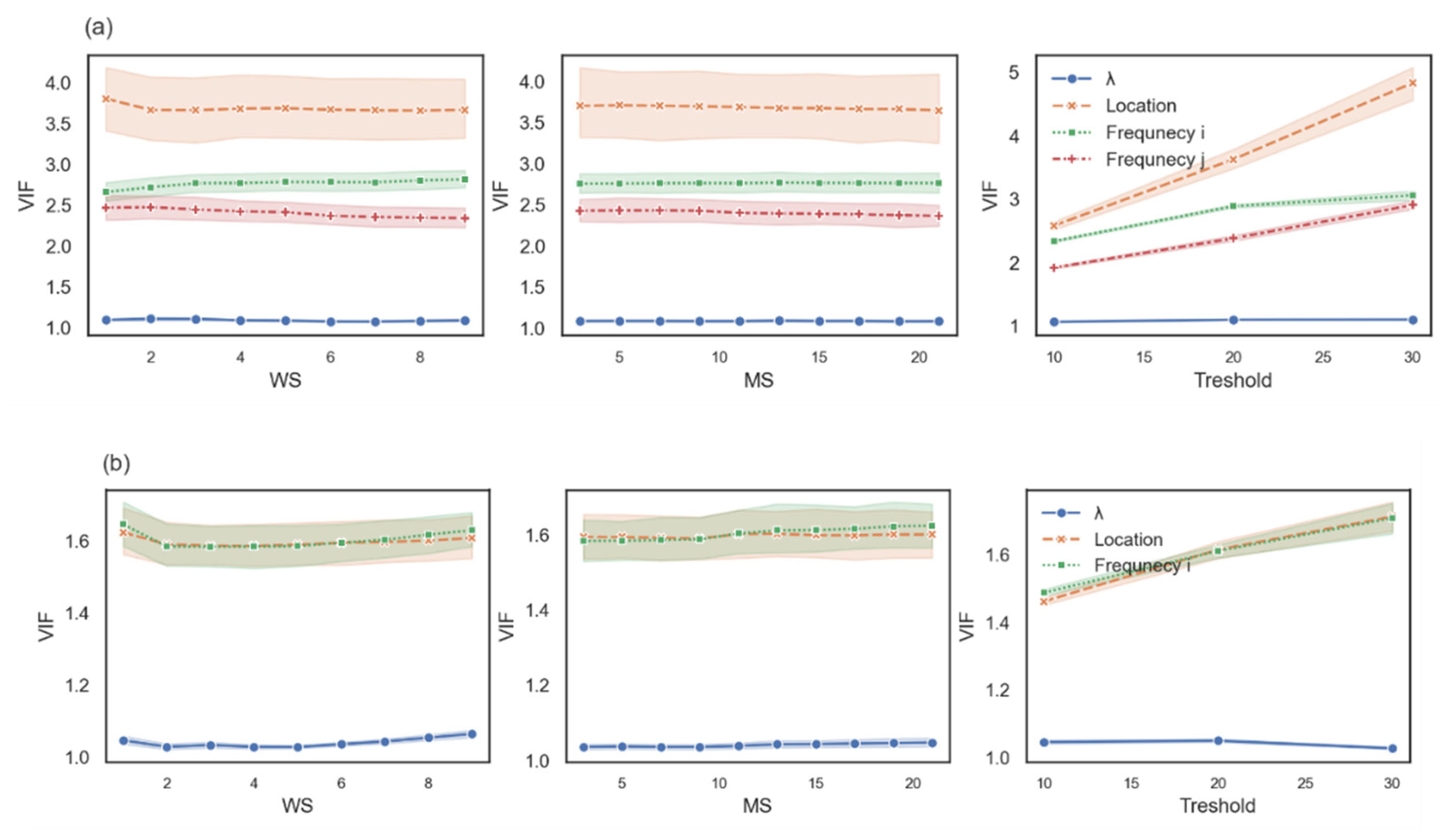 Symmetry 14 01737 g003a