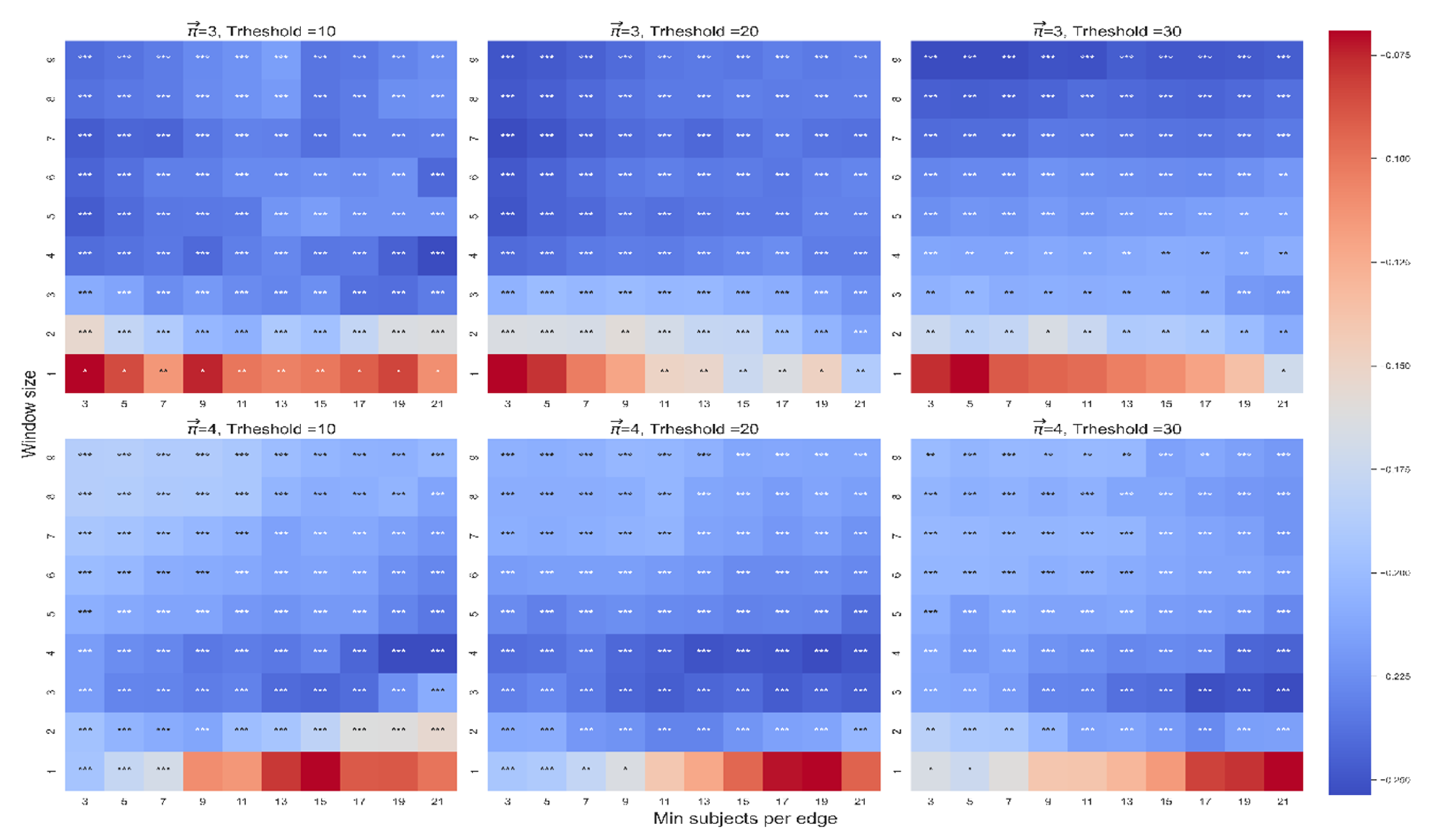 Symmetry 14 01737 g004