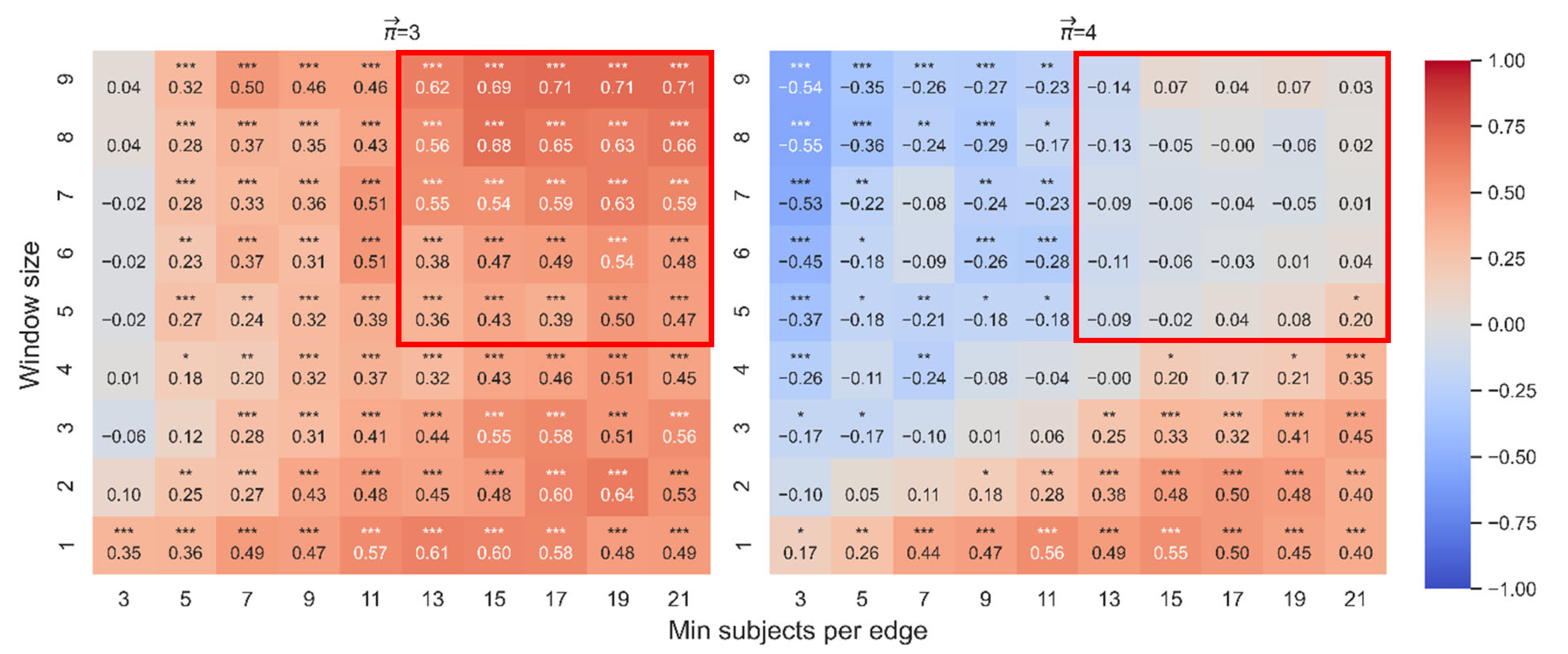 Symmetry 14 01737 g006