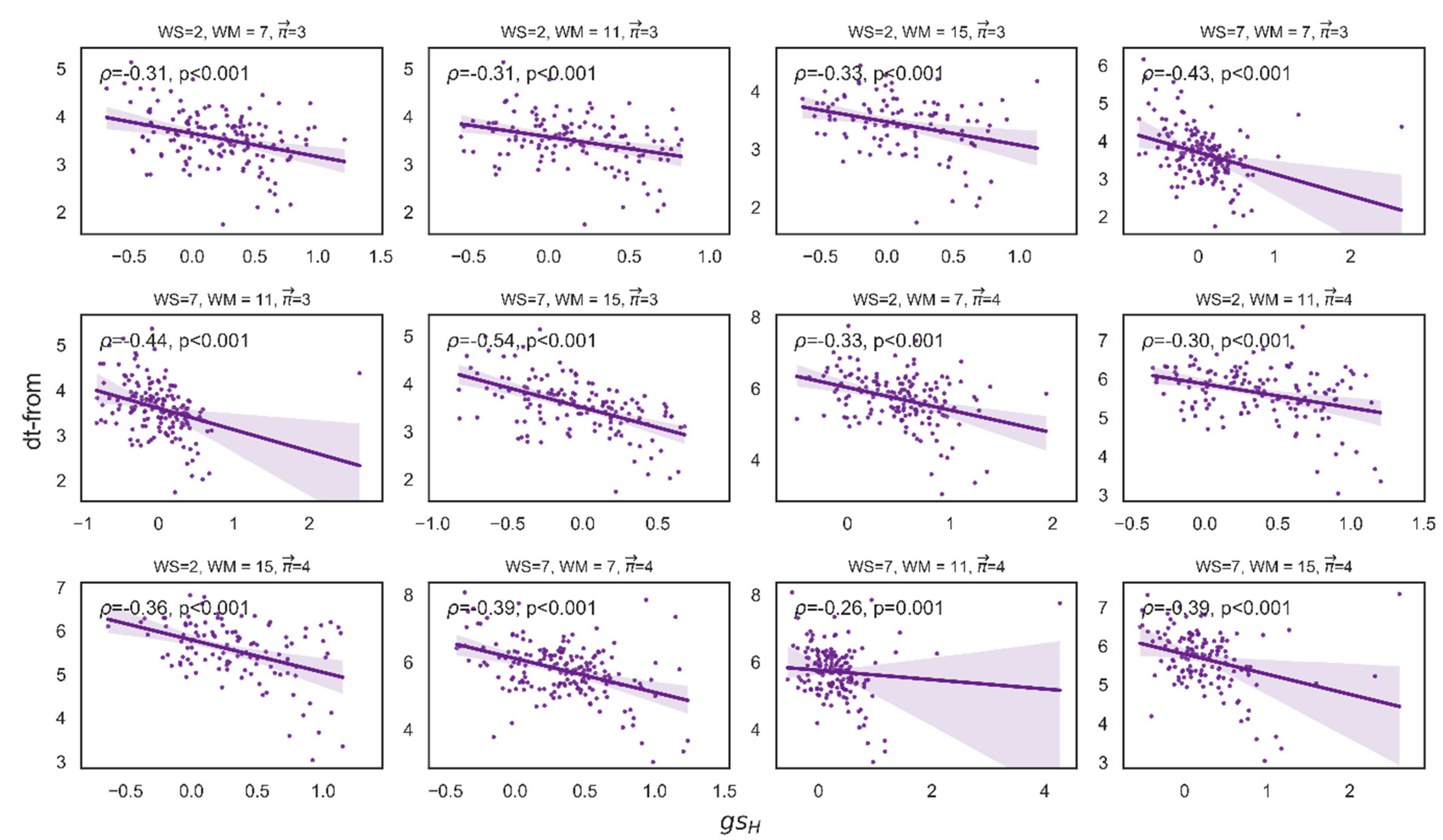 Symmetry 14 01737 g008