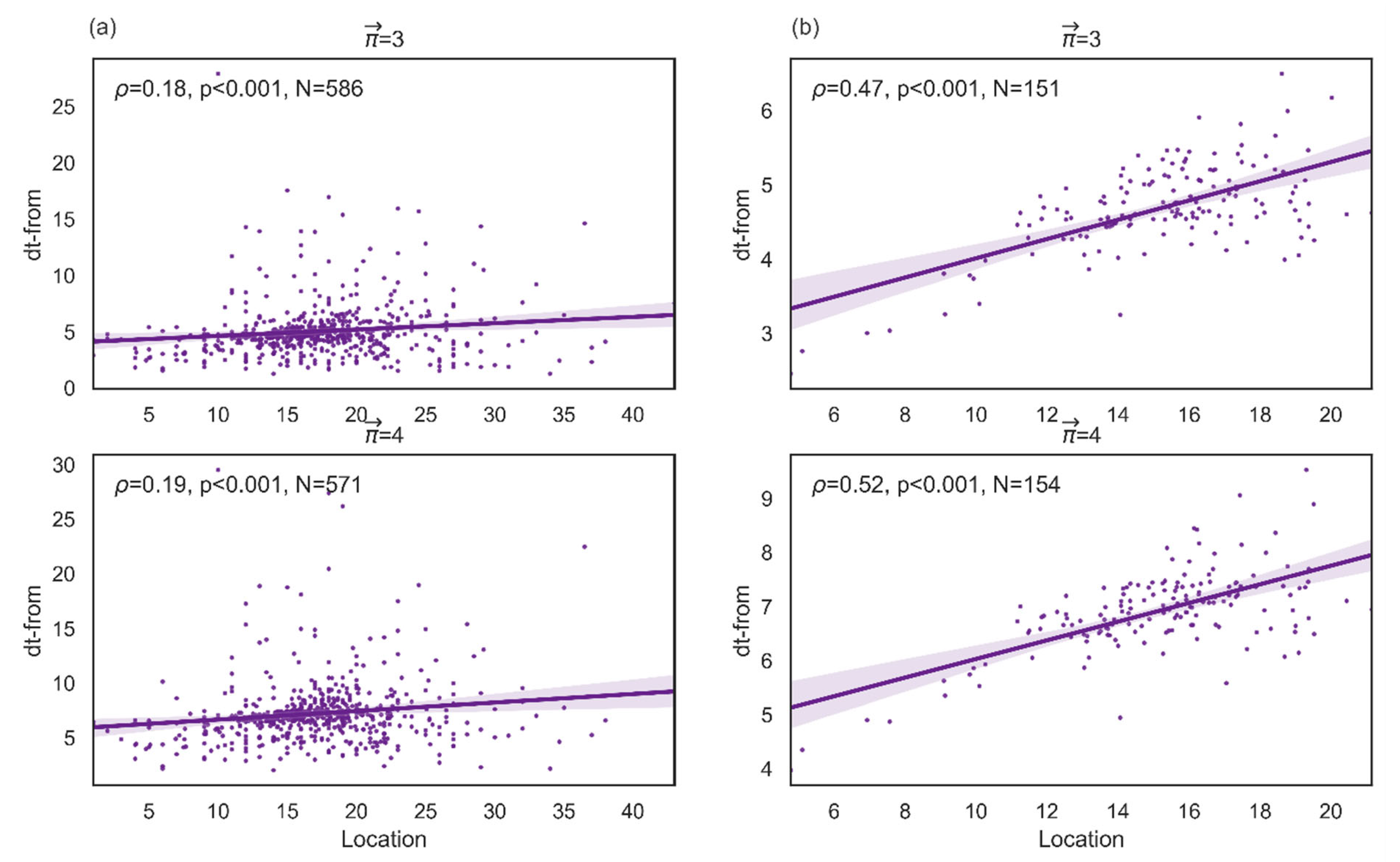 Symmetry 14 01737 g010