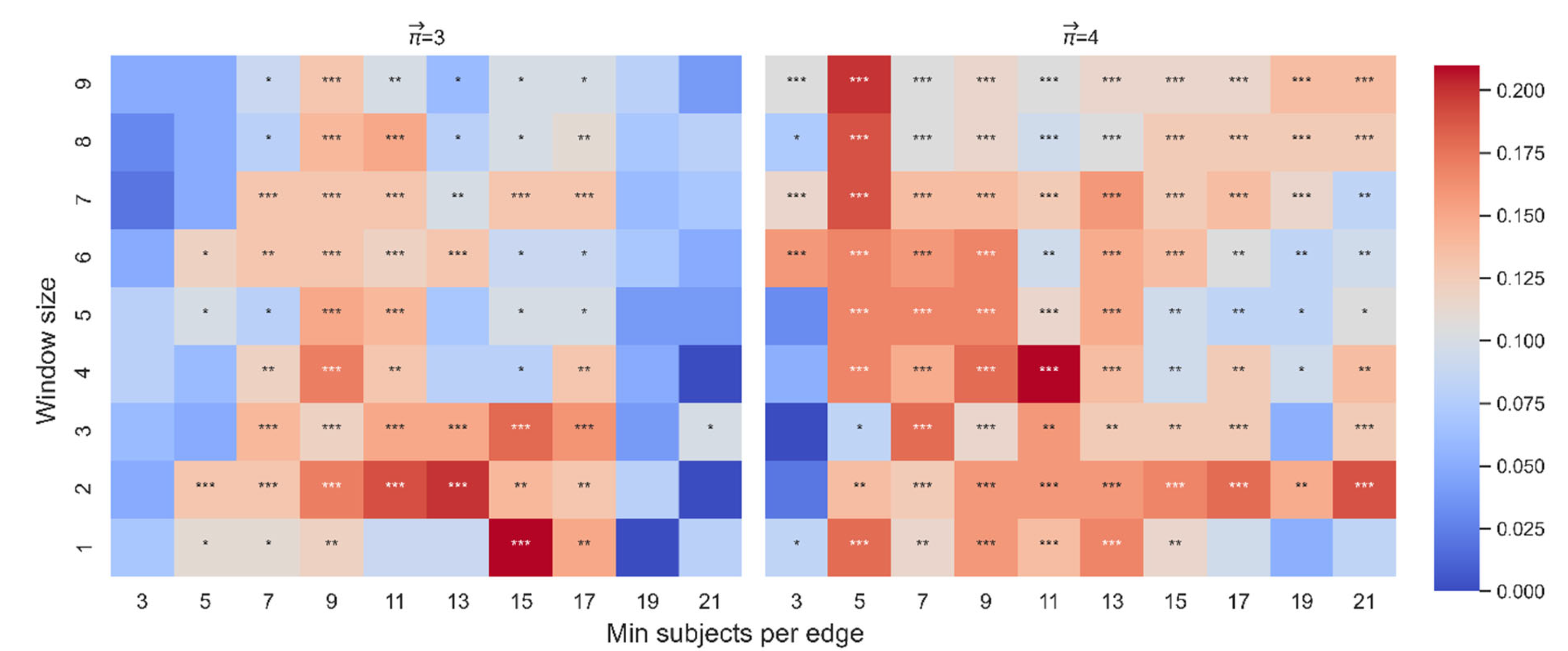 Symmetry 14 01737 g012