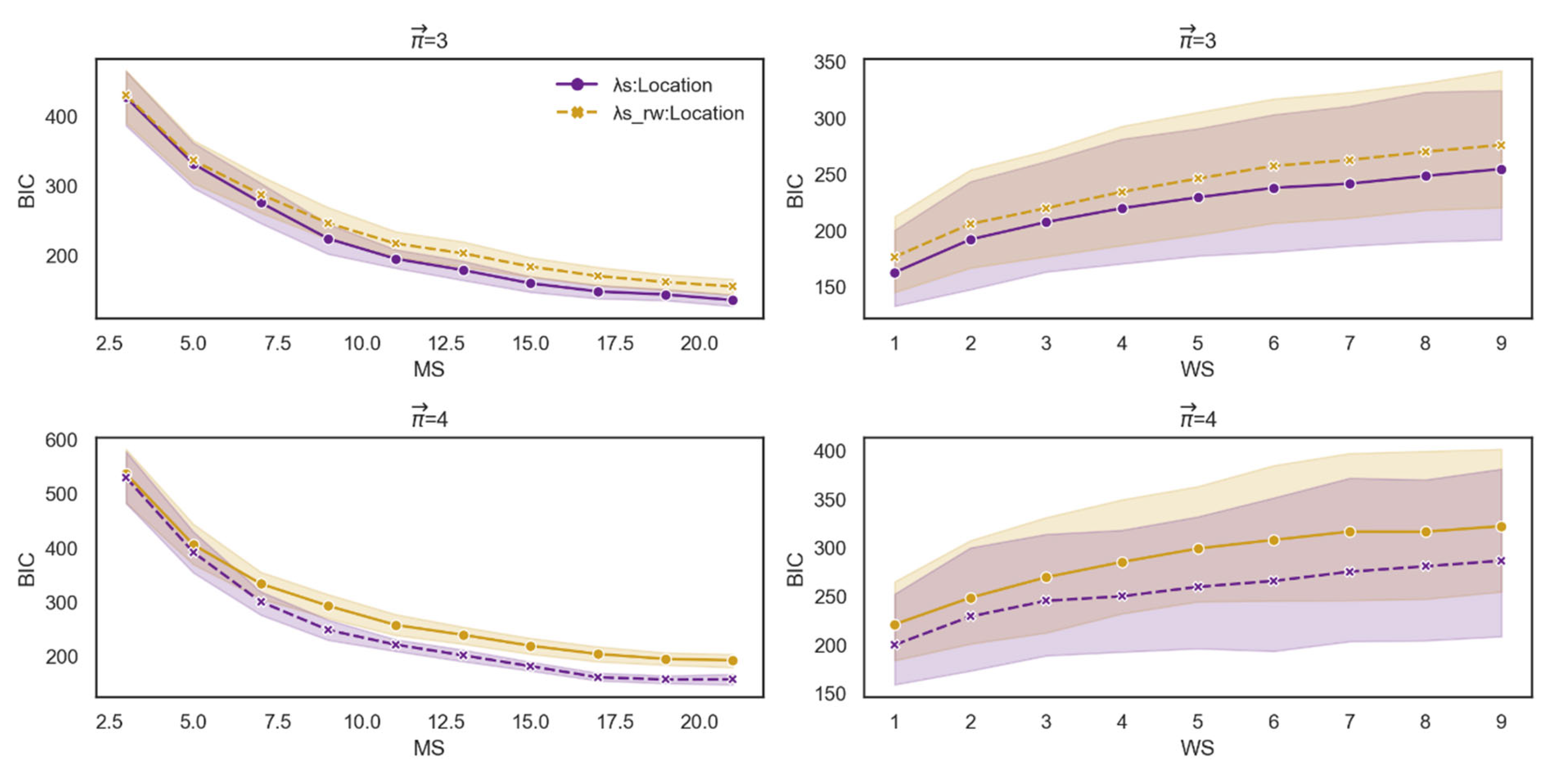Symmetry 14 01737 g013