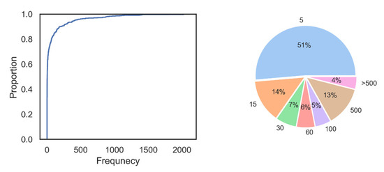 Symmetry 14 01737 g0a1 550