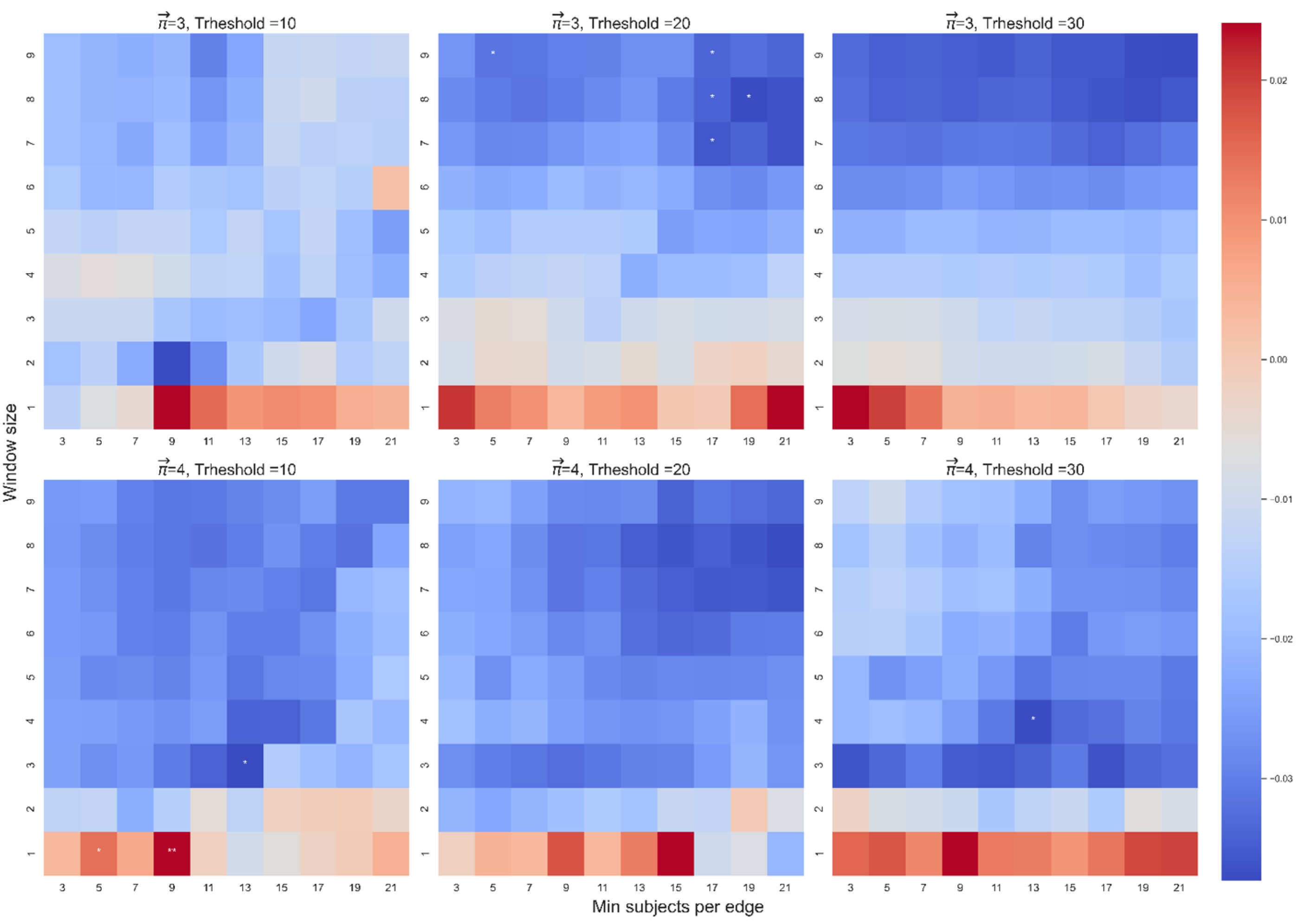 Symmetry 14 01737 g0a10