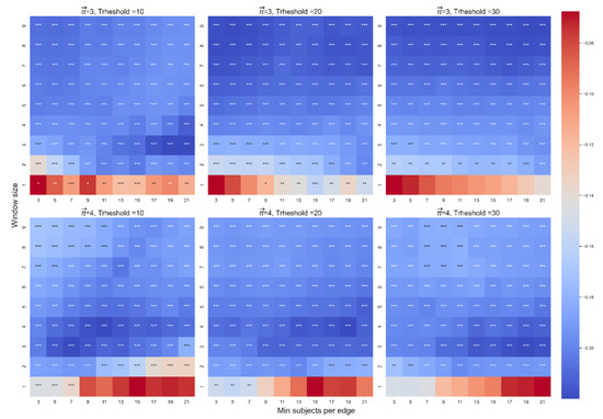 Symmetry 14 01737 g0a11 550