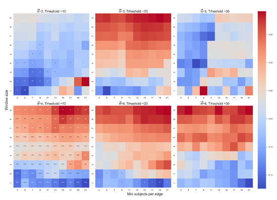 Symmetry 14 01737 g0a12 550