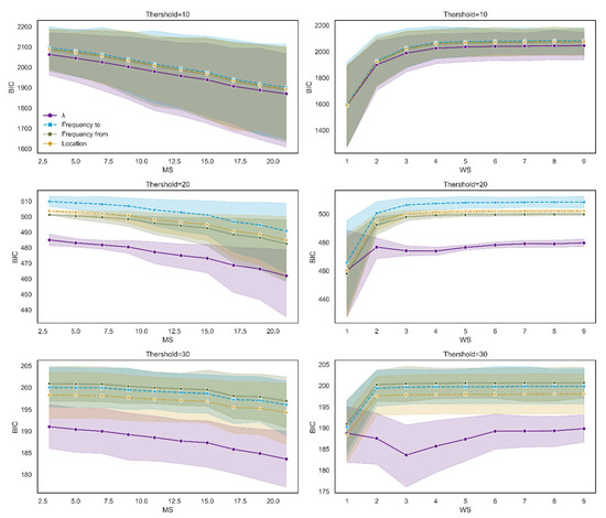 Symmetry 14 01737 g0a13 550