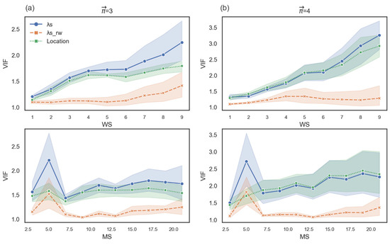 Symmetry 14 01737 g0a14 550