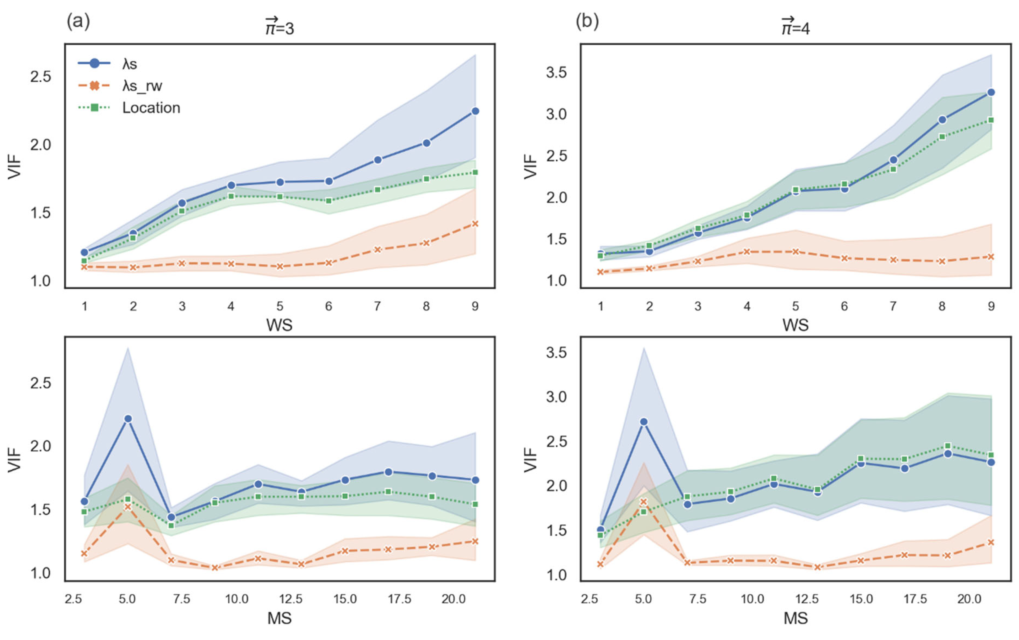 Symmetry 14 01737 g0a14