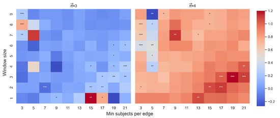 Symmetry 14 01737 g0a15 550