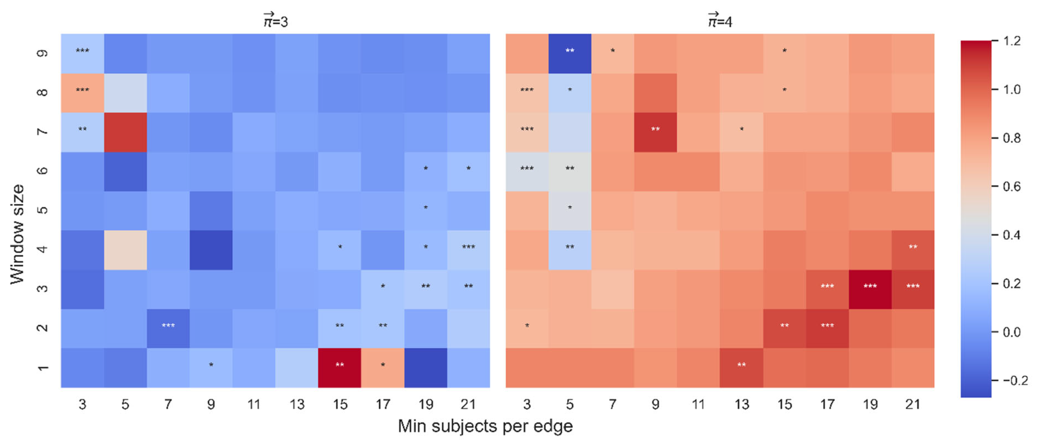 Symmetry 14 01737 g0a15