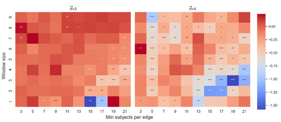Symmetry 14 01737 g0a16 550