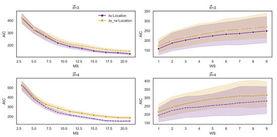 Symmetry 14 01737 g0a17 550