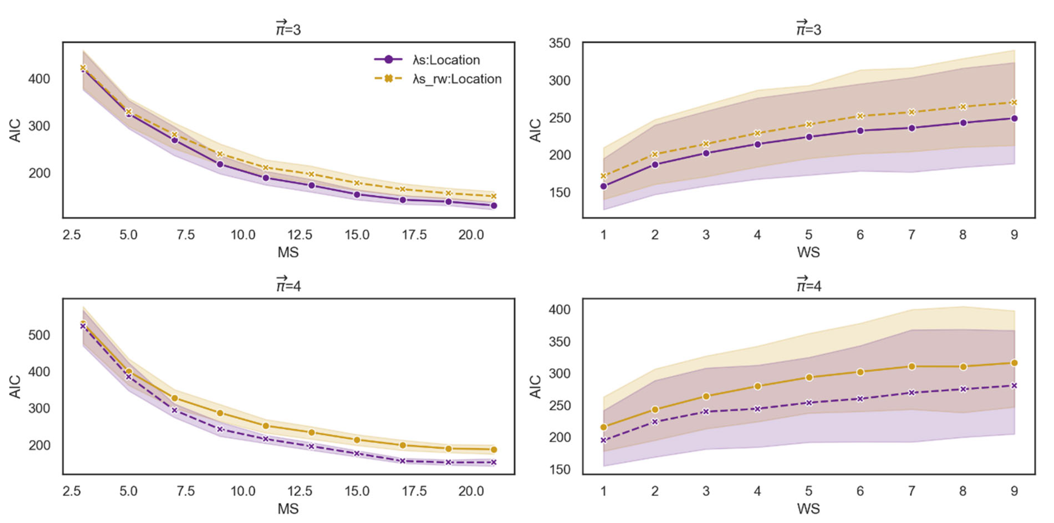 Symmetry 14 01737 g0a17