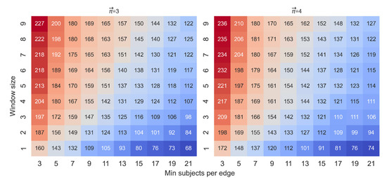 Symmetry 14 01737 g0a2 550