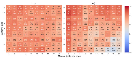 Symmetry 14 01737 g0a4 550