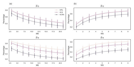 Symmetry 14 01737 g0a5 550