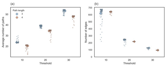 Symmetry 14 01737 g0a6 550