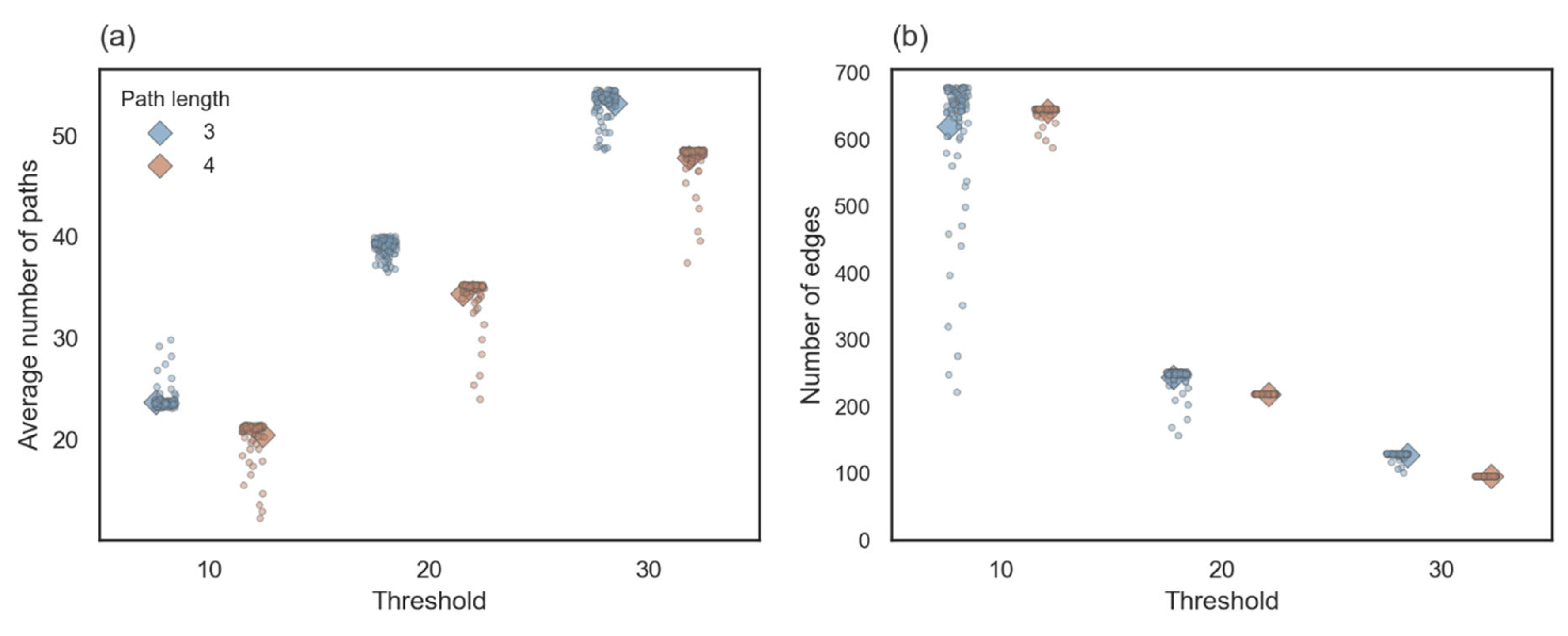 Symmetry 14 01737 g0a6