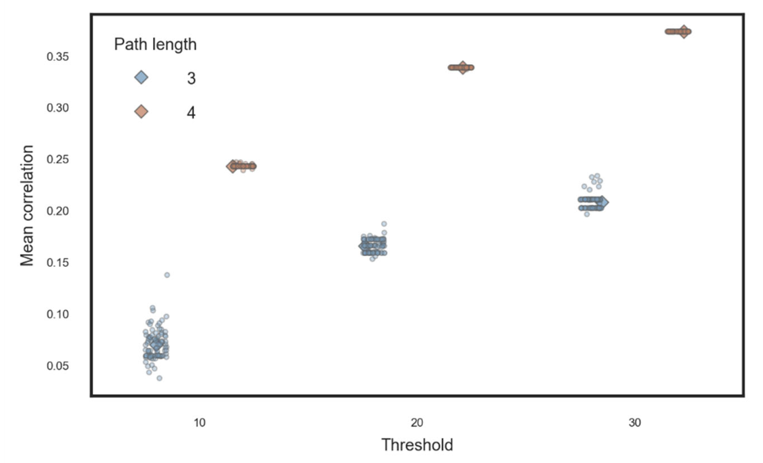 Symmetry 14 01737 g0a7
