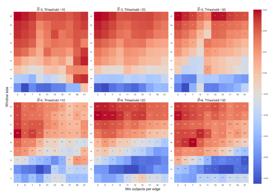 Symmetry 14 01737 g0a8 550